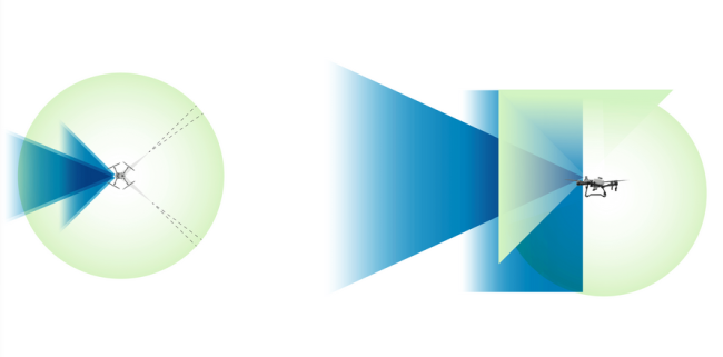 3068491476f71ea7ff2b3dc5e1f3470f